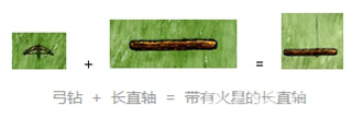 一小时人生(图5)