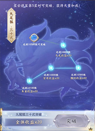 神兽养成记国际版(图6) 神兽养成记国际版(图6)