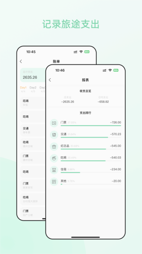 风织草旅行app