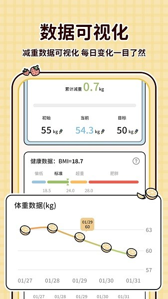 喵喵轻断食官方版