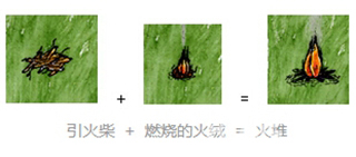 一小时人生(图9)