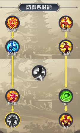 剑与契约微信登录版(图11) 剑与契约微信登录版(图11)