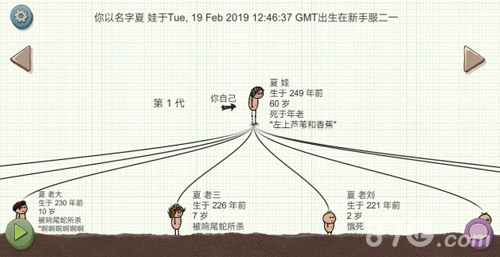 一小时人生(图2)