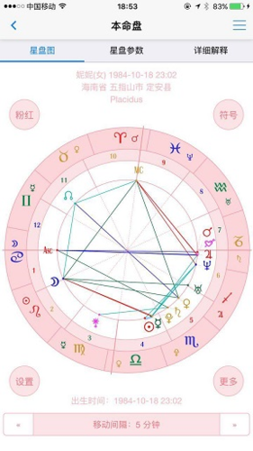 爱星盘(图3)