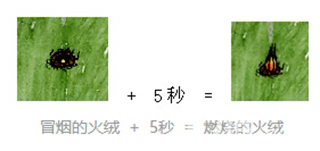 一小时人生(图8)