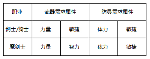 奇迹：最强者(图16)