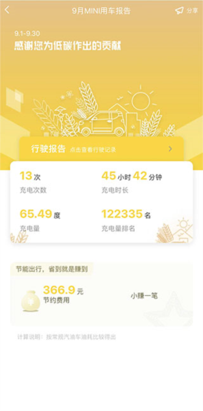 LING Club(图4)