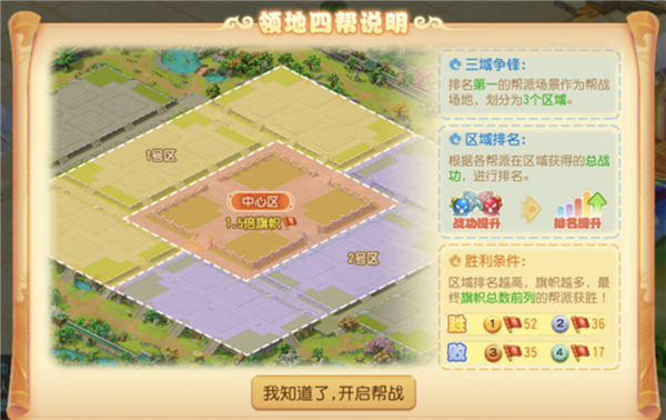 领地四帮介绍11