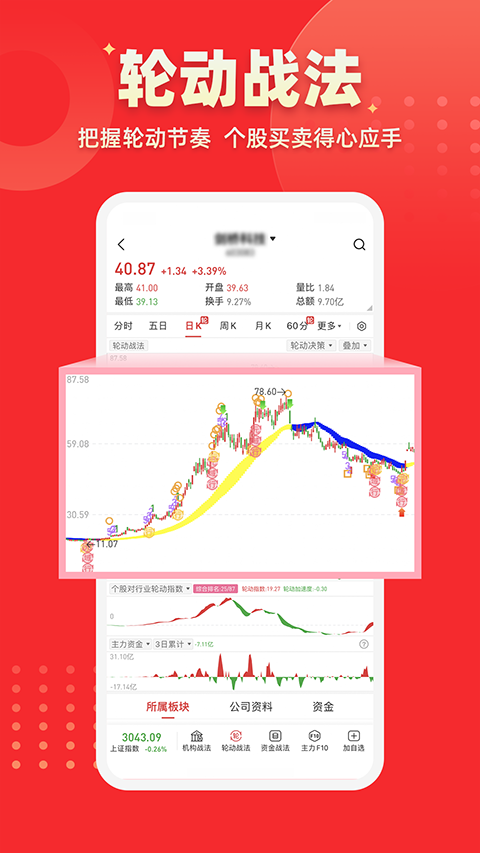 启明星股票app