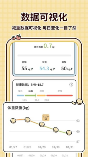喵喵轻断食1