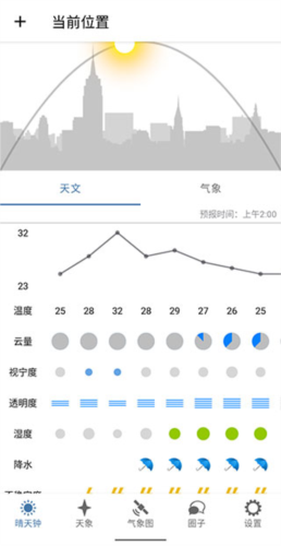 晴天钟最新版(图1)