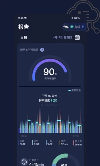 添眠