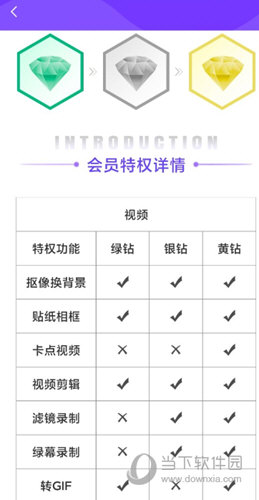 视频抠像(图7) 视频抠像(图7)