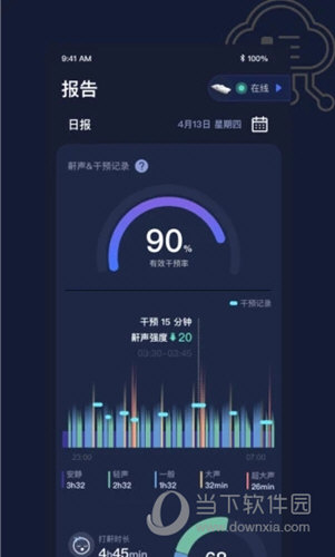 添眠