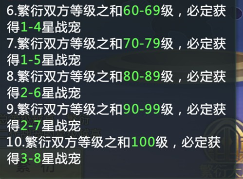 混沌起源百度客户端(图6)