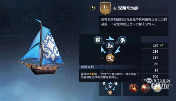 大航海时代海上霸主内测版