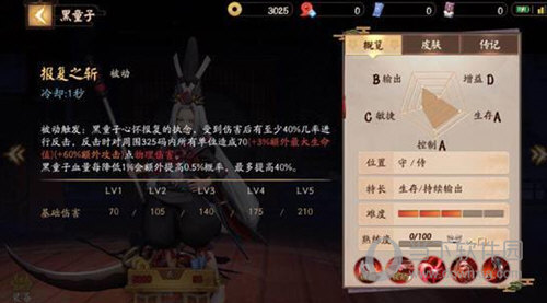 决战平安京