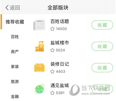 鹤鸣亭(图4)