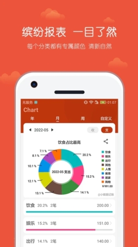 小数据记账软件