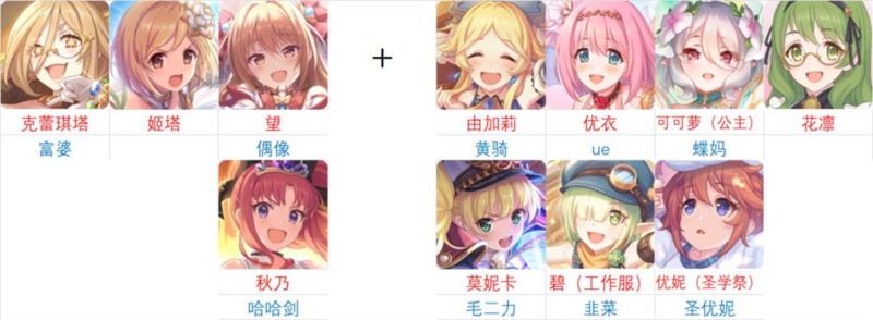 公主连结4