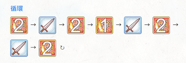 公主连结14