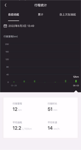 斯柯达app(图9) 斯柯达app(图9)
