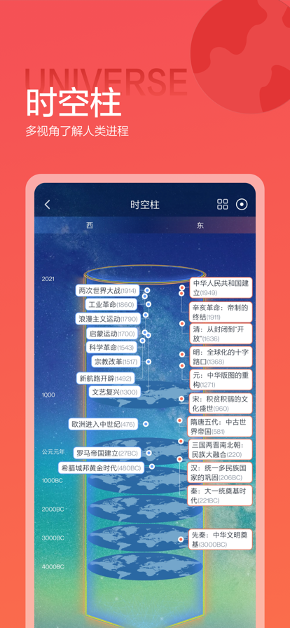 全世界app最新版下载(改名全知识)