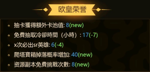 异世界当欧皇(图10)