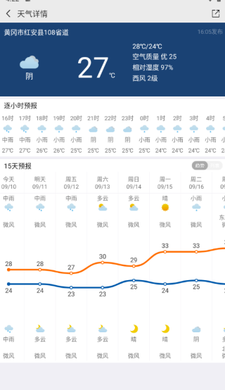 中央气象台app最新版下载(中国气象) 中央气象台app最新版下载(中国气象)(图10)