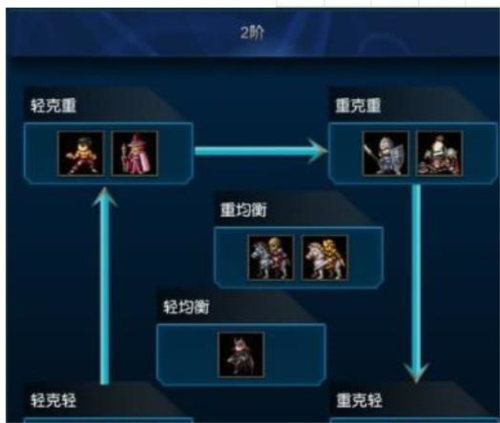 米拉奇战记vivo版(图2) 米拉奇战记vivo版(图2)