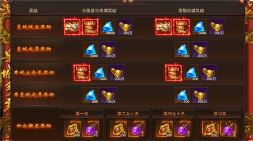 维京传奇微氪攻略7