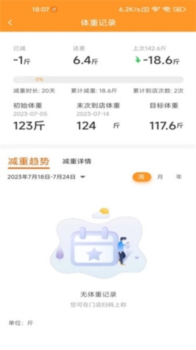 小橙日记图片3