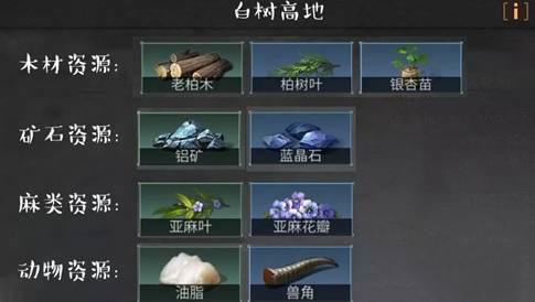 云明日之后(图6) 云明日之后(图6)