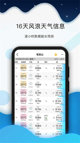 全球潮汐app官方安卓版下载