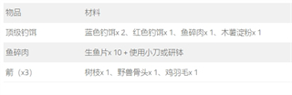 出海攻略配图14