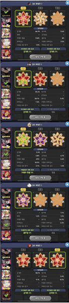 公会讨伐战攻略配图1