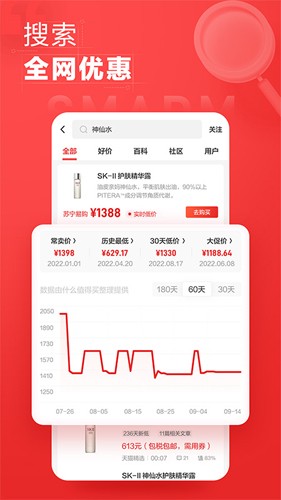 什么值得买App