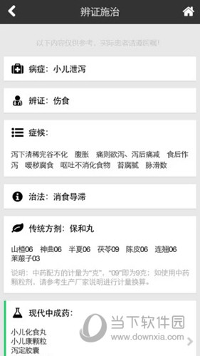 国医堂中医全科专家(图1)