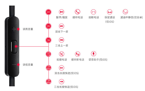 fiil+ app(图7) fiil+ app(图7)