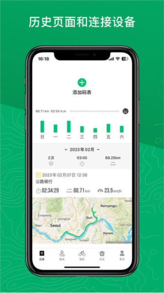 Navihood app