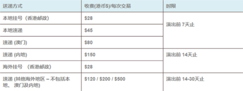 城市售票网URBTIXapp(图12) 城市售票网URBTIXapp(图12)