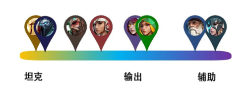 魔法军团九游版(图3) 魔法军团九游版(图3)