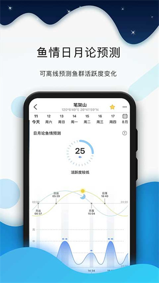全球潮汐app官方安卓版下载