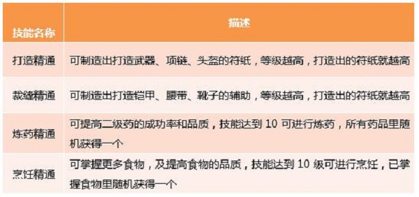 西游女儿国uc客户端(图9) 西游女儿国uc客户端(图9)