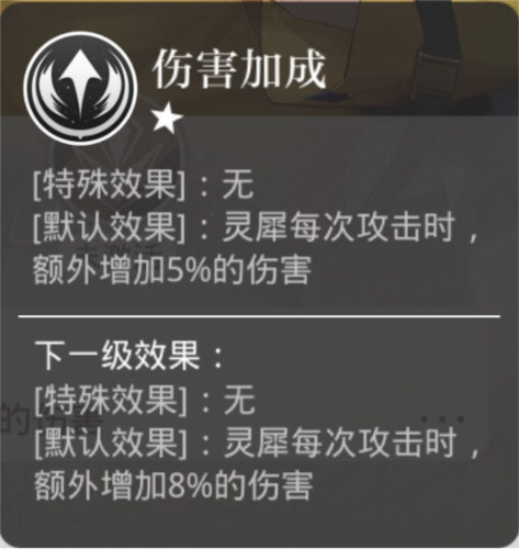 光与夜之恋