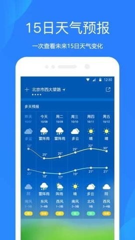 OPPO自带天气预报原装(图2) OPPO自带天气预报原装(图2)