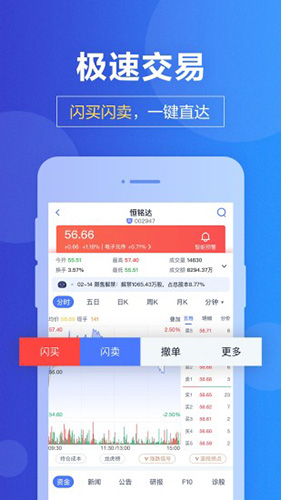 国盛通(图2) 国盛通(图2)