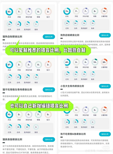 嗷呜猫狗食谱(图5) 嗷呜猫狗食谱(图5)