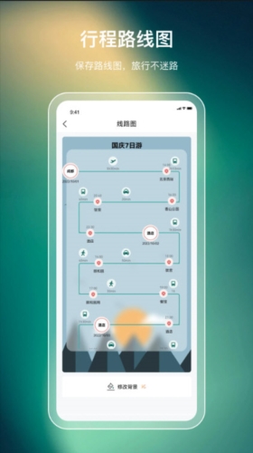 旅游规划(图3) 旅游规划(图3)