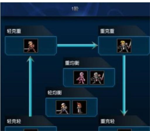 米拉奇战记vivo版(图1) 米拉奇战记vivo版(图1)